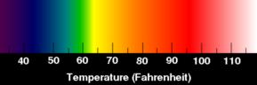This image displays a temperature scale.  The high end is red, representing temperatures in the  90 degree range.  The low end displays blue temperatures in the 40-50 degree range.